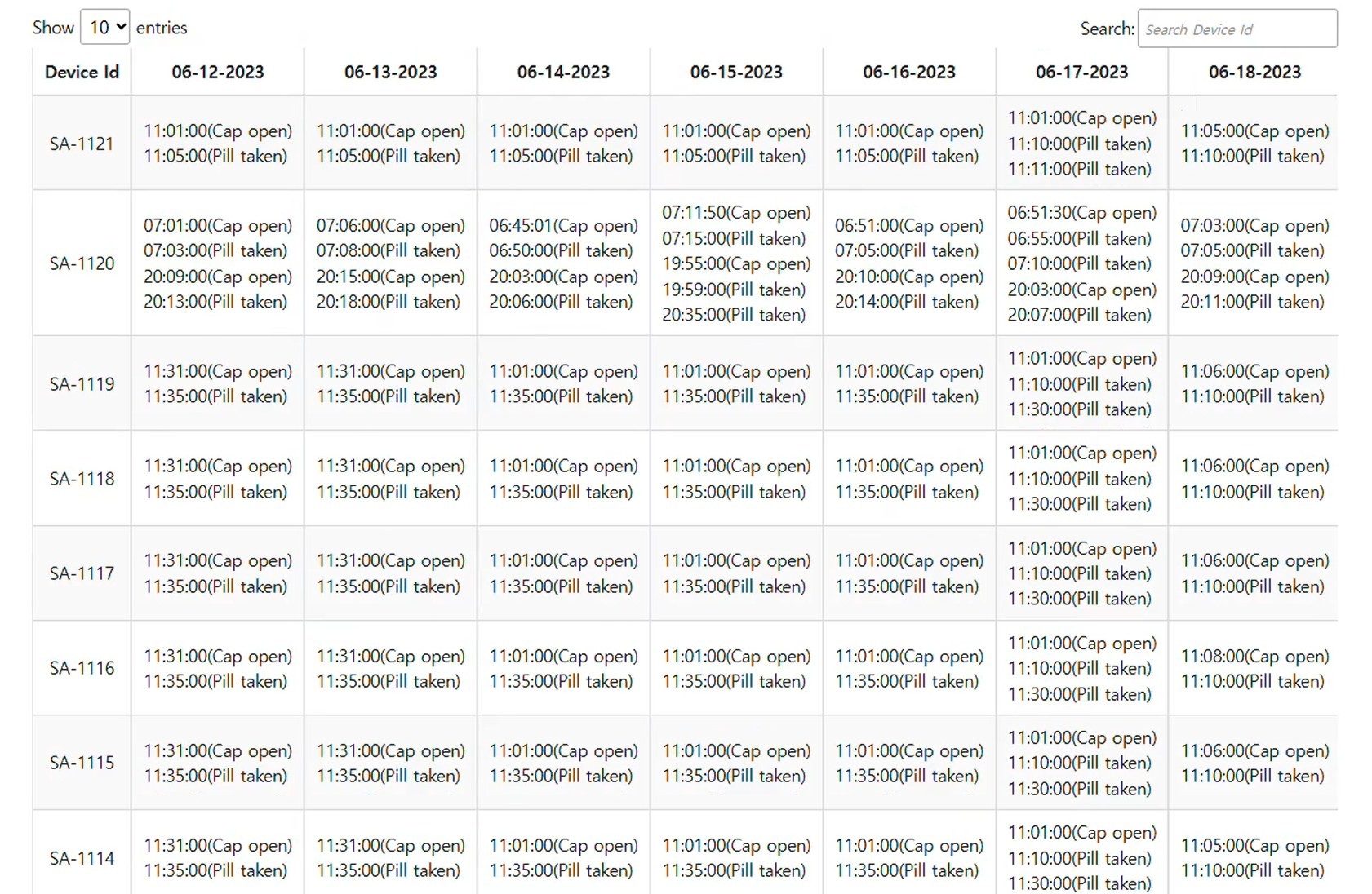 Calendar view: every cap opening and every dispense, per device, per day, with its time.